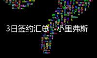 3日签约汇总：小里弗斯留快船 马辛米转投奇才