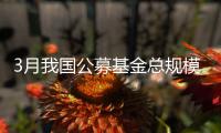 3月我国公募基金总规模超过37万亿元