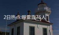 2日热点:曝雷霆76人完成交易 科比享受退役时光