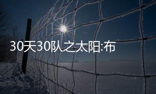 阿联全能风范完胜竞争对手 新季有望进常规轮换 两人都是天队不到20的年轻人
