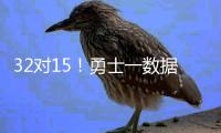 32对15！勇士一数据碾压快船 西决预演竟成屠杀