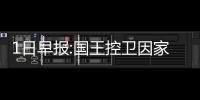 1日早报:国王控卫因家暴被捕 火箭将签灰熊助教