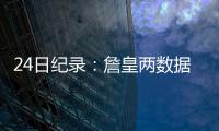 24日纪录：詹皇两数据历史登顶 内内比肩张伯伦