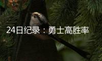 24日纪录：勇士高胜率创历史 诺天王得分超奥胖