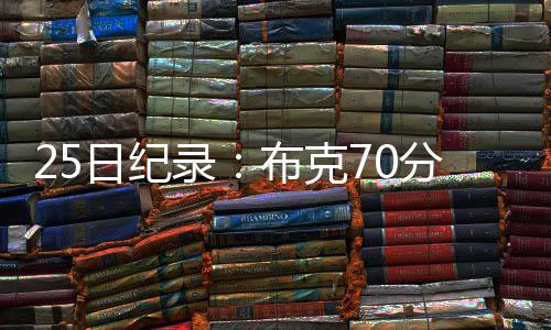 13日热点：格林恶犯G5将被禁赛 库里今夏或手术 公牛球员拉简-朗多上场21分钟