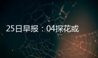 25日早报：04探花或赴土耳其 杜少希腊海滩狂欢