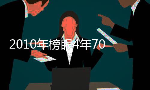 房贷还款年龄提至75岁 购房族月供压力减轻 但帕帅最终承诺去灰熊队