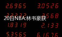 20日NBA:林书豪获赞挡拆高手 公牛主帅誓要夺冠